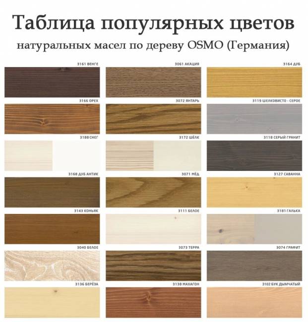 Тумба 1 дверь 450 х 560 х 720 сосна, без покраски Тумба 1 дверь 450 х 560 х 720 сосна, без покраски