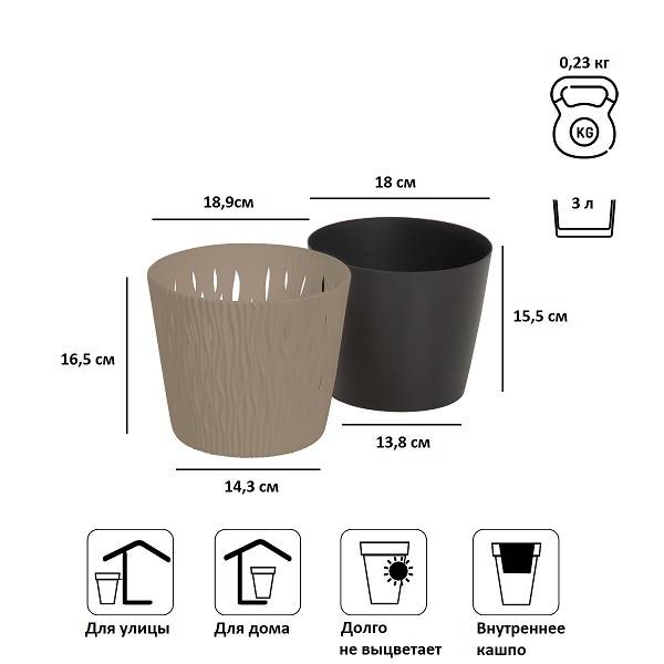 Кашпо для цветов SANDY ROUND DSR190-7529U мокко 2 предмета 3л Кашпо для цветов SANDY ROUND DSR190-7529U мокко 2 предмета 3л