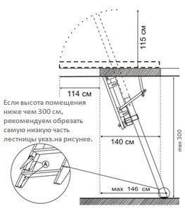 Чердачная складная лестница Sliding