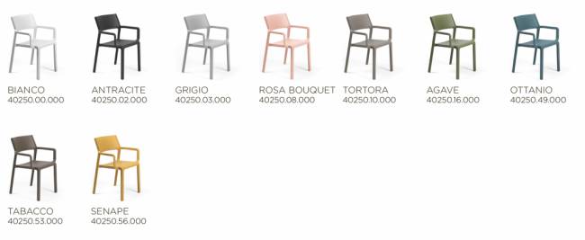 Кресло пластиковое Trill Armchair бирюзовый 585х535х825 мм
