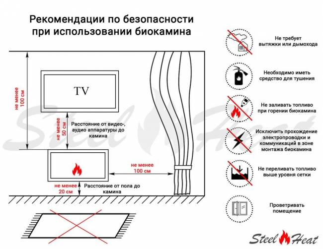 Настольный биокамин SteelHeat ALBA черный