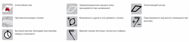 Чердачная термоизоляционная ножничная лестница LSF Чердачная термоизоляционная ножничная лестница LSF