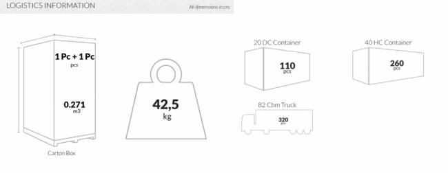 Стол пластиковый Ibiza Table 180 коричневый 1800х900х740 мм
