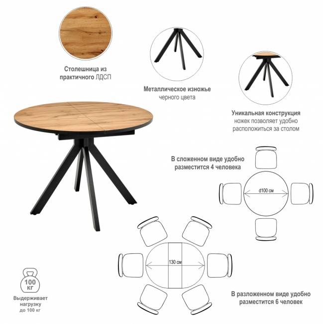 Стол Rudolf круглый раскладной 100-130x100x75см, Дуб Вотан, чёрный Стол Rudolf круглый раскладной 100-130x100x75см, Дуб Вотан, чёрный